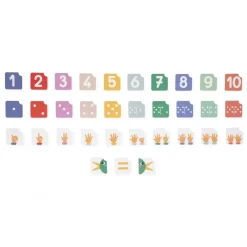 Janod Jeu Composition et Comparaison des nombres* Jeux Éducatifs Maternelle|Jeux Éducatifs Chiffres & Lettres