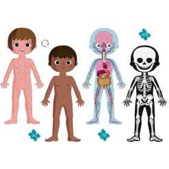 Janod Puzzle éducatif géant Le Corps Humain* Jeux Éducatifs Primaire|Jeux Éducatifs Science & Géographie